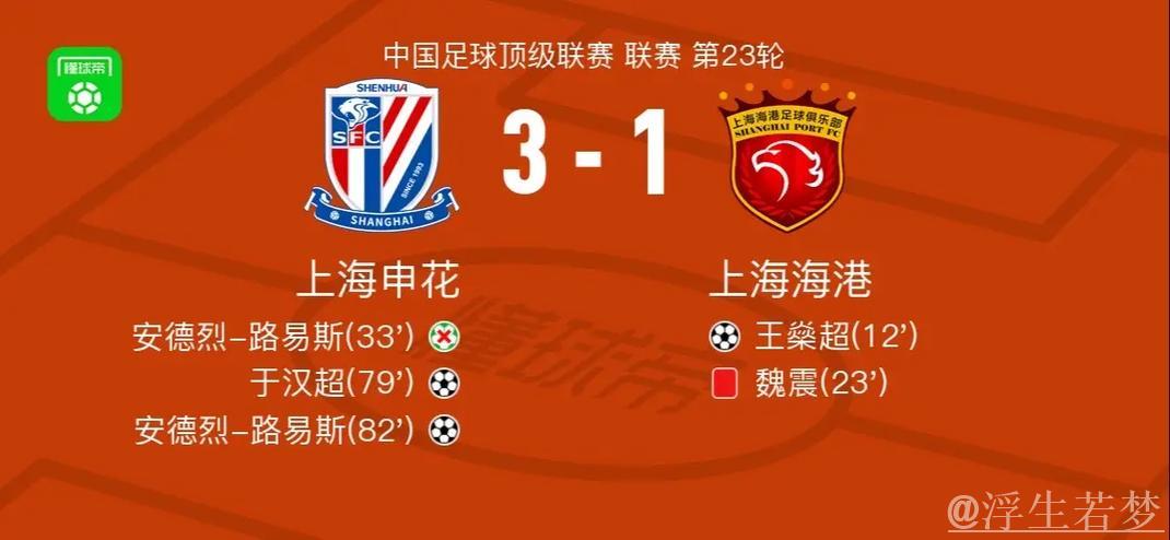 马年海港争冠对手除了申花外 可能会增加浙江或者山东 马年海港争冠对手除了申花外 可能会增加浙江或者山东