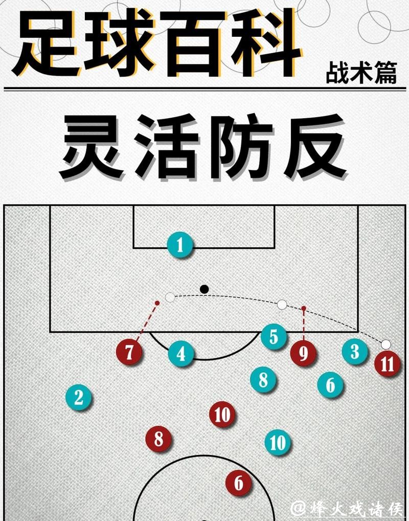 世界杯竞猜战术分析，助你科学下注