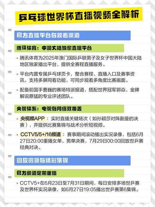 世界杯直播平台支持哪些设备?全网解析 世界杯直播平台支持哪些设备?全网解析