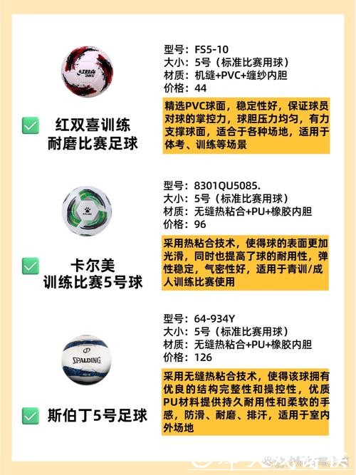 世界杯外围买球热门平台对比推荐