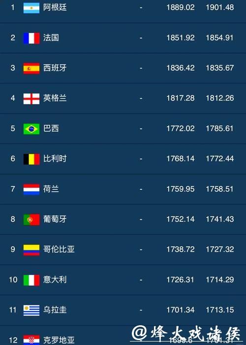 国内外用户推荐的世界杯外围平台排行 国内外用户推荐的世界杯外围平台排行