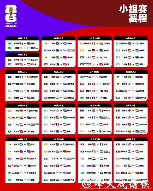 2026世界杯竞猜十大必看赛事推荐 2026世界杯竞猜十大必看赛事推荐