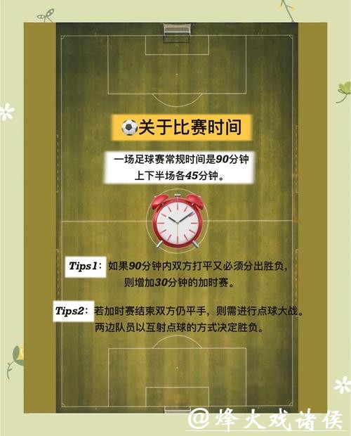 世界杯买球指南:新手必读的小技巧 世界杯买球指南:新手必读的小技巧