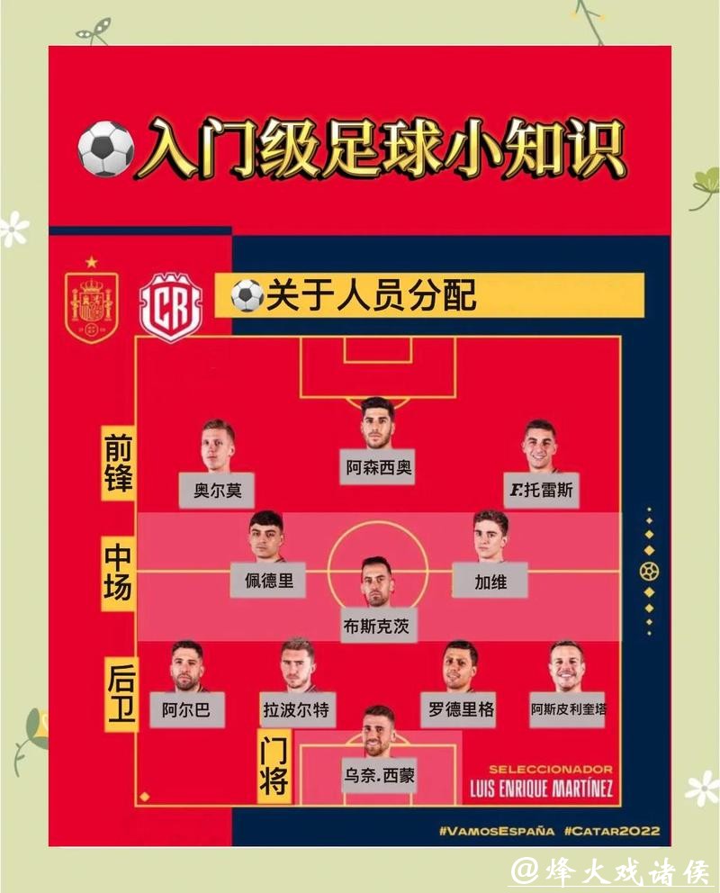 世界杯买球指南:新手必读的小技巧 世界杯买球指南:新手必读的小技巧
